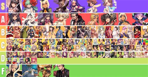 destiny chuld hermes tier list|destiny child best units.